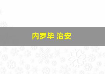 内罗毕 治安